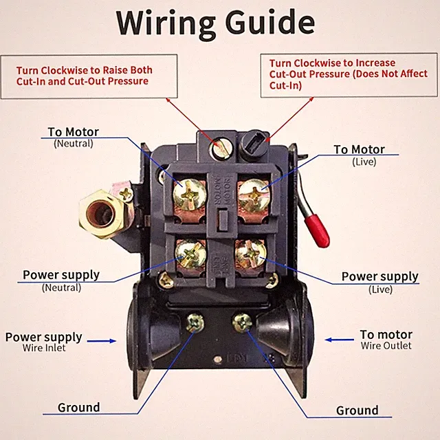 Precision 90-125 PSI Pressure Switch for Peak Efficiency